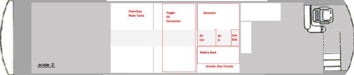 Cargo Bay Layout